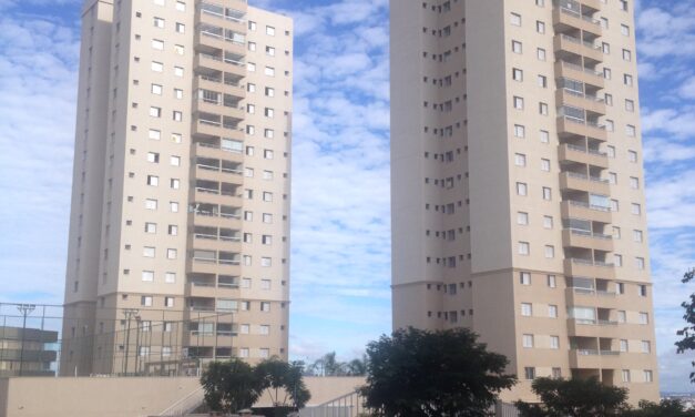 Cenário atual de condomínio e aluguel no contexto da pandemia