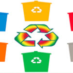 Gestão de resíduos sólidos em condomínios como forma de sustentabilidade