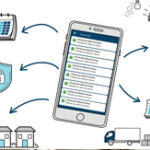 O universo dos aplicativos em condomínio