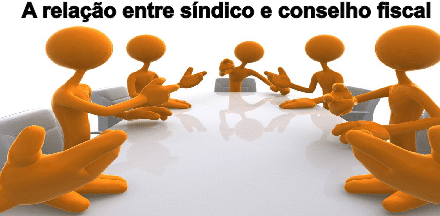 Conselho fiscal, sua relevância e atribuições